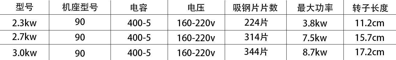 昆明粉碎機(jī)
